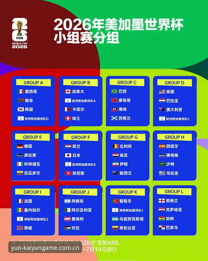 解读2026世界杯J组的3层看点：德甲流水线与冠军密码